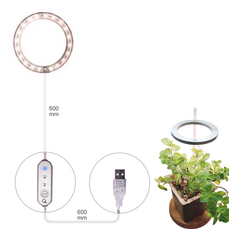 Happy Growers | Grow lights for indooe plants