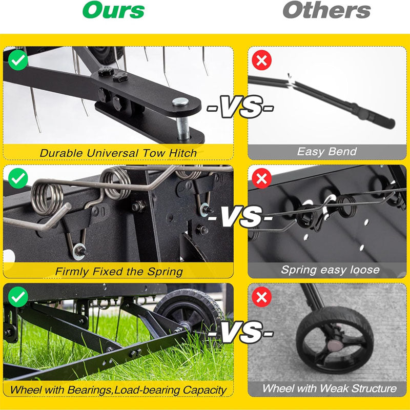 House Growers | Dethatchers 48inch Tow Behind Dethatcher with 24 Spring Steel Tines for Outdoor Yard Tools Lawn Care