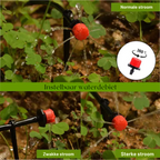 House Growers | StreamSet Effortless Irrigation Adjustment