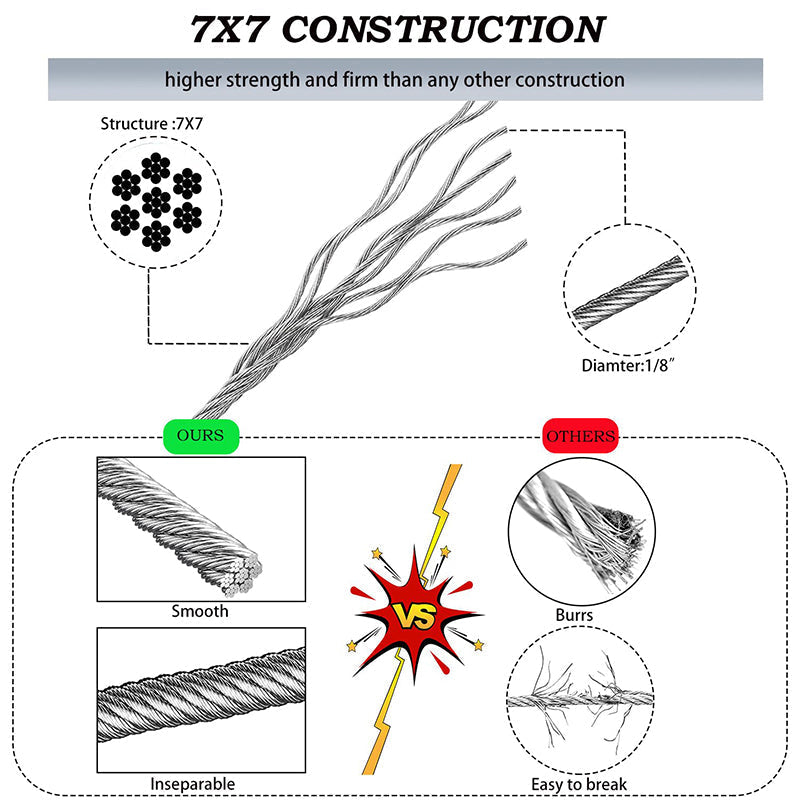 House Growers | 1/8" Stainless Steel Cable 100FT Wire Rope 7x7 Strand Core Metal Wire for Deck Railing System,Garden Fence,Wire Aircraft Cable